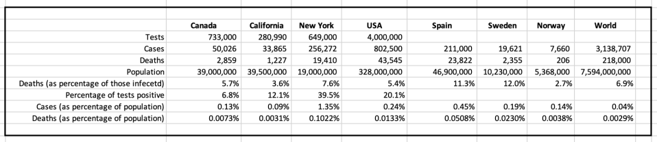 Screen Shot 2020-04-29 at 4.16.12 PM